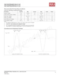 IS61QDPB42M36A-550M3LI Datasheet Page 15