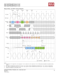 IS61QDPB42M36A-550M3LI Datasheet Page 22