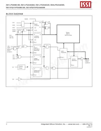 IS61VPS204836B-250TQLI Datenblatt Seite 2