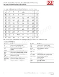 IS61VPS204836B-250TQLI Datasheet Pagina 4