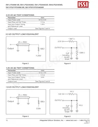 IS61VPS204836B-250TQLI Datenblatt Seite 16