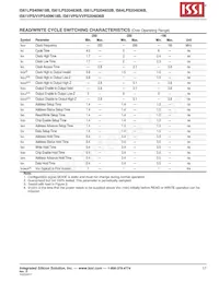 IS61VPS204836B-250TQLI Datenblatt Seite 17