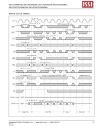 IS61VPS204836B-250TQLI Datenblatt Seite 19