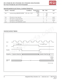 IS61VPS204836B-250TQLI Datenblatt Seite 20