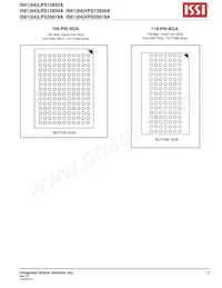 IS61VPS25618A-200B3I-TR Datasheet Pagina 3