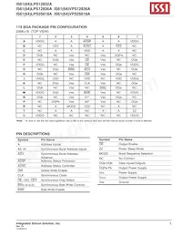 IS61VPS25618A-200B3I-TR Datenblatt Seite 5