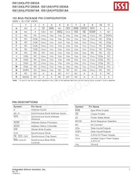 IS61VPS25618A-200B3I-TR Datenblatt Seite 7