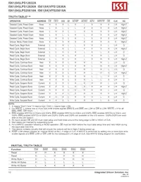 IS61VPS25618A-200B3I-TR Datenblatt Seite 10