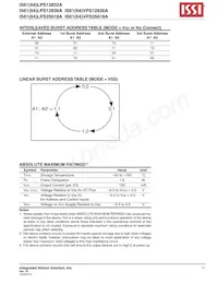 IS61VPS25618A-200B3I-TR Datasheet Pagina 11