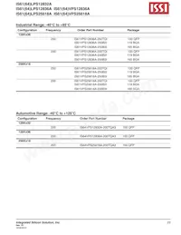 IS61VPS25618A-200B3I-TR數據表 頁面 23