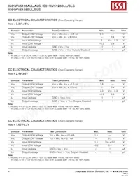 IS61WV5128BLS-25TLI-TR Datasheet Pagina 4