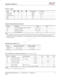 IS62WV10248BLL-55BI-TR Datasheet Pagina 3