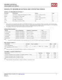 IS62WV12816EALL-55BLI Datenblatt Seite 4