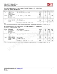 IS62WV20488EBLL-45BLI Datenblatt Seite 6