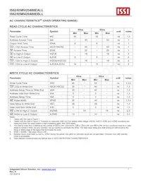 IS62WV20488EBLL-45BLI Datenblatt Seite 7
