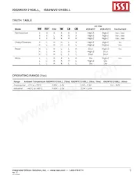 IS62WV51216BLL-55BI-TR Datasheet Pagina 3