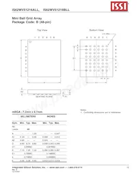 IS62WV51216BLL-55BI-TR Datasheet Pagina 15