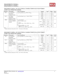 IS62WV51216EALL-55BLI Datasheet Pagina 6