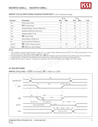 IS62WV5128BLL-55T2I-TR Datenblatt Seite 9