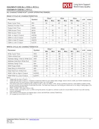 IS62WV5128EALL-55TLI Datenblatt Seite 8