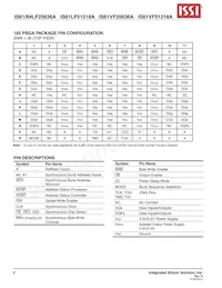 IS64LF25636A-7.5TQLA3 Datasheet Pagina 6