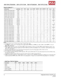 IS64LF25636A-7.5TQLA3 Datenblatt Seite 10