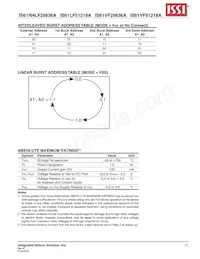 IS64LF25636A-7.5TQLA3 Datasheet Pagina 11