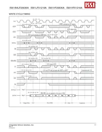 IS64LF25636A-7.5TQLA3 Datasheet Pagina 17