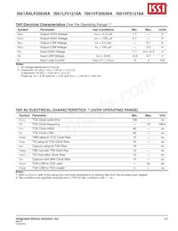 IS64LF25636A-7.5TQLA3 Datasheet Pagina 23