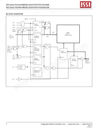 IS64LPS102436B-166B2LA3-TR Datasheet Pagina 2