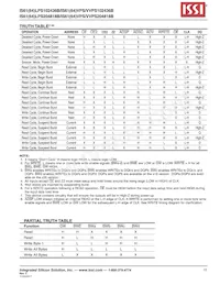 IS64LPS102436B-166B2LA3-TR Datasheet Pagina 11