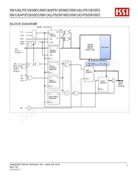 IS64LPS12832EC-200TQLA3 Datasheet Pagina 2