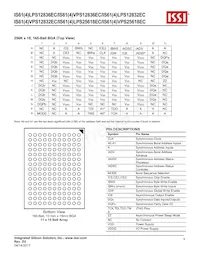 IS64LPS12832EC-200TQLA3 Datasheet Page 5