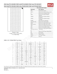 IS64LPS12832EC-200TQLA3 Datenblatt Seite 8