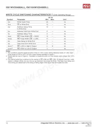 IS64WV20488BLL-10CTLA3 Datenblatt Seite 12