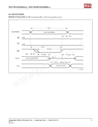 IS64WV20488BLL-10CTLA3 Datenblatt Seite 15