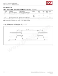 IS64WV5128EDBLL-10BLA3 Datenblatt Seite 10