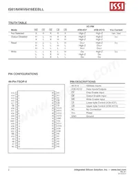 IS64WV6416EEBLL-10CTLA3 Datenblatt Seite 2