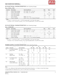 IS64WV6416EEBLL-10CTLA3 Datasheet Pagina 5