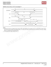 IS65LV256AL-45TLA3 Datasheet Pagina 8