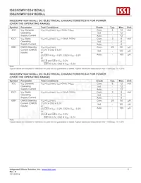 IS65WV102416DBLL-55CTLA3 Datasheet Page 6