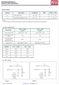 IS66WV1M16EBLL-55BLI數據表 頁面 5