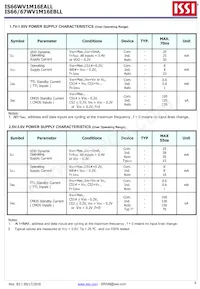 IS66WV1M16EBLL-55BLI Datasheet Pagina 6