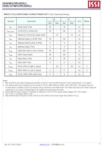 IS66WV1M16EBLL-55BLI Datasheet Pagina 9