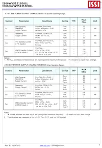 IS66WV51216EBLL-55BLI-TR Datasheet Pagina 6