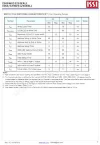 IS66WV51216EBLL-55BLI-TR Datasheet Pagina 9