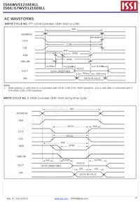 IS66WV51216EBLL-55BLI-TR Datasheet Pagina 10