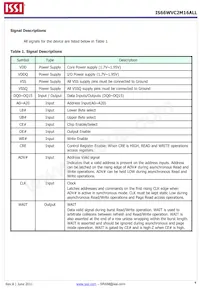 IS66WVC2M16ALL-7010BLI-TR Datasheet Pagina 4