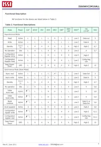 IS66WVC2M16ALL-7010BLI-TR Datasheet Pagina 5