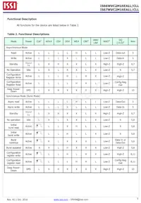 IS66WVC2M16ECLL-7010BLI Datasheet Pagina 5